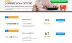 Compare me funds